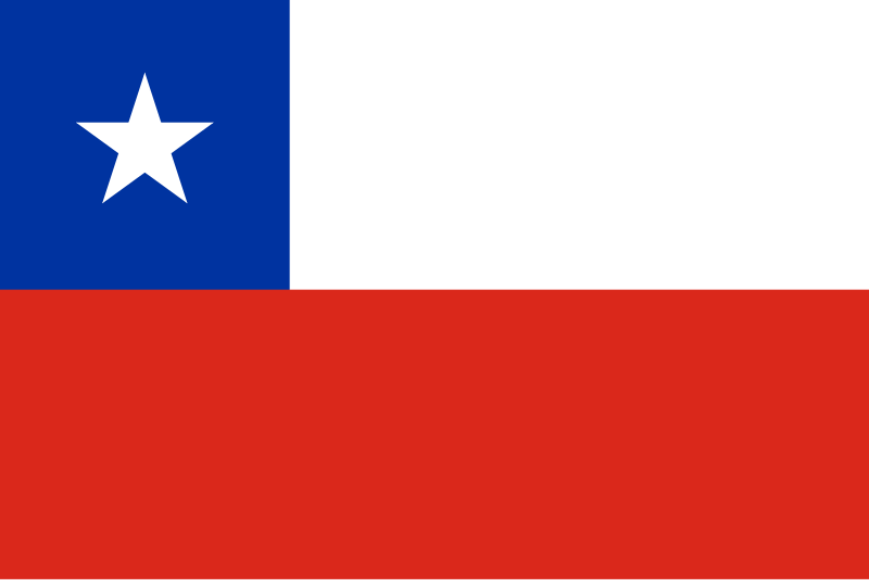 Bandera